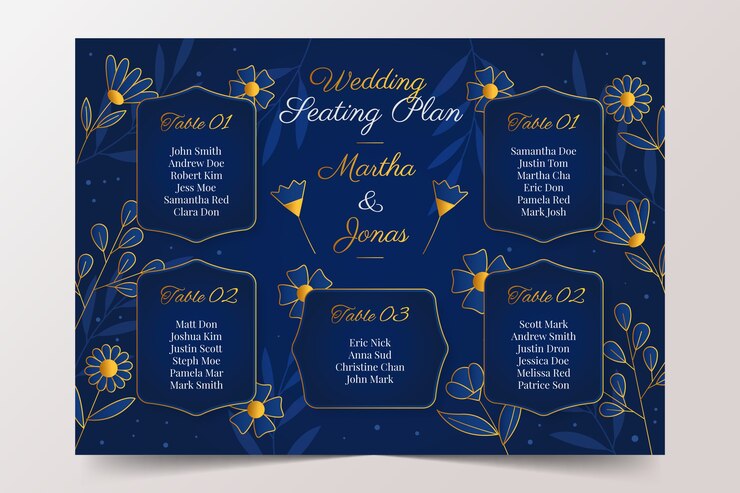 wedding seating chart trends for 2024